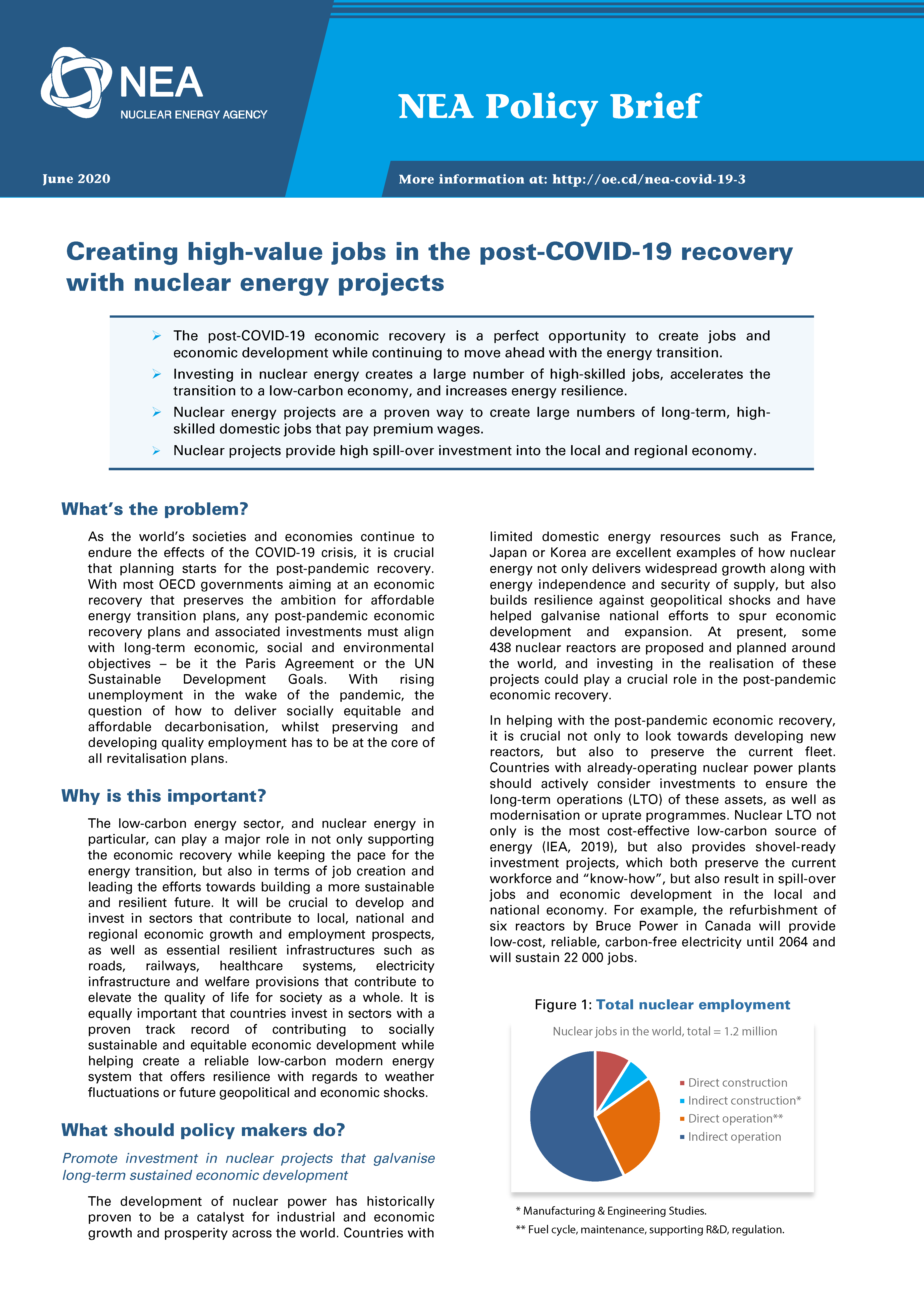 Creating high-value jobs in the post-COVID-19 recovery
			  with nuclear energy projects