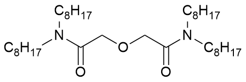 TODGA structure