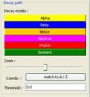 decaypath_parameters
