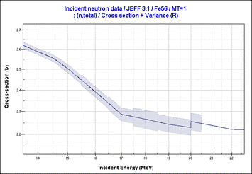 crosssection_variance