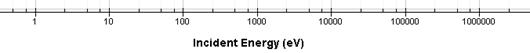 tics_unit_axis_no_prefix