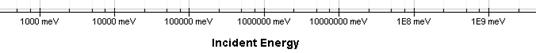 tics_unit_tics_smallest_prefix